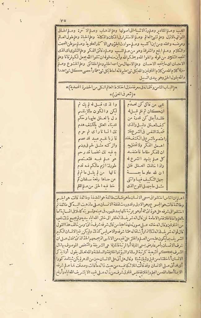 futmak.com - Page 35 - from part Three of the first Boulaq edition